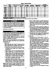 Carrier Owners Manual page 12