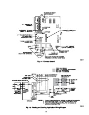 Carrier Owners Manual page 13