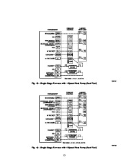 Carrier Owners Manual page 15