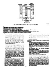 Carrier Owners Manual page 16