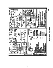 Carrier Owners Manual page 17