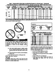 Carrier Owners Manual page 21