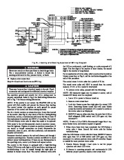 Carrier Owners Manual page 6