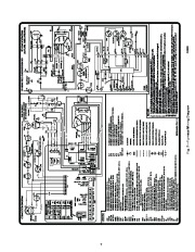 Carrier Owners Manual page 7