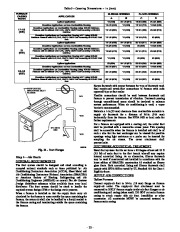 Carrier Owners Manual page 23