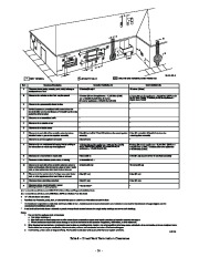 Carrier Owners Manual page 34