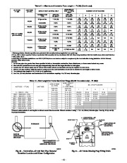 Carrier Owners Manual page 43