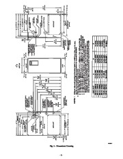 Carrier Owners Manual page 6