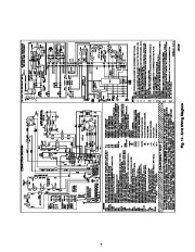 Carrier Owners Manual page 7