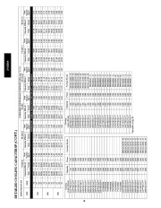 Carrier Owners Manual page 18