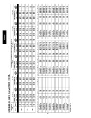 Carrier Owners Manual page 20