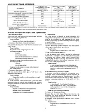 Carrier Owners Manual page 5