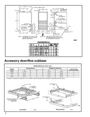 Carrier Owners Manual page 4