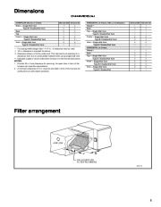 Carrier Owners Manual page 5