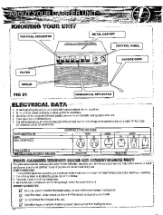 Carrier Owners Manual page 14