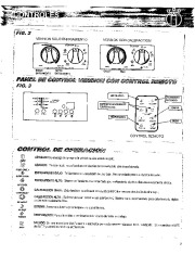 Carrier Owners Manual page 5