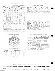 Carrier Owners Manual page 2