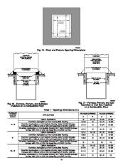 Carrier Owners Manual page 16