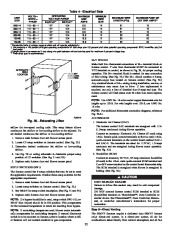 Carrier Owners Manual page 22