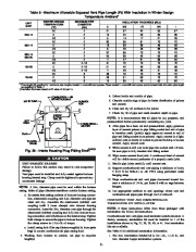 Carrier Owners Manual page 31