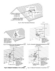 Carrier Owners Manual page 32