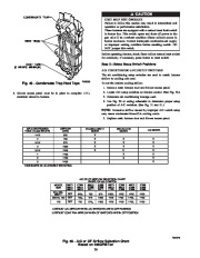 Carrier Owners Manual page 36