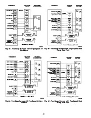 Carrier Owners Manual page 42