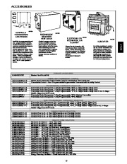 Carrier Owners Manual page 13