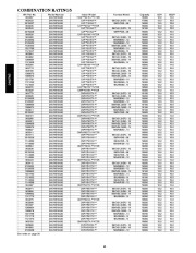 Carrier Owners Manual page 10