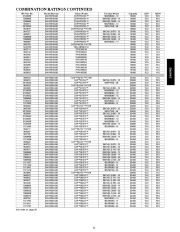 Carrier Owners Manual page 11