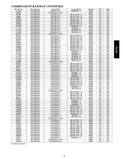 Carrier Owners Manual page 13