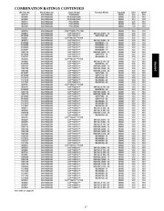 Carrier Owners Manual page 17