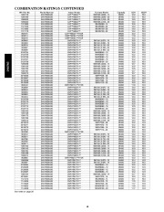 Carrier Owners Manual page 18