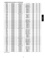 Carrier Owners Manual page 19