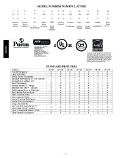 Carrier Owners Manual page 2