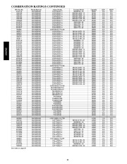 Carrier Owners Manual page 20