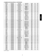 Carrier Owners Manual page 21