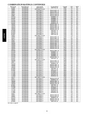 Carrier Owners Manual page 22