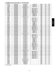 Carrier Owners Manual page 23