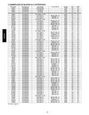 Carrier Owners Manual page 24