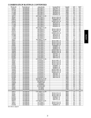 Carrier Owners Manual page 25