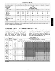 Carrier Owners Manual page 3