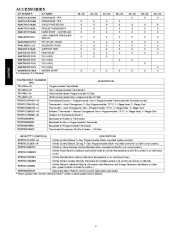 Carrier Owners Manual page 4