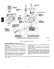 Carrier Owners Manual page 18