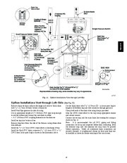 Carrier Owners Manual page 19