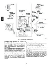 Carrier Owners Manual page 22