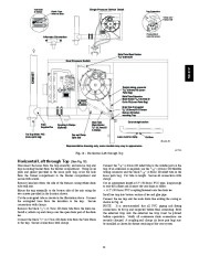 Carrier Owners Manual page 23