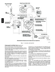 Carrier Owners Manual page 24