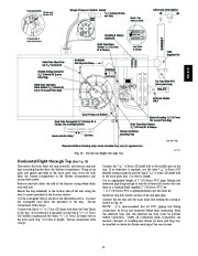 Carrier Owners Manual page 25