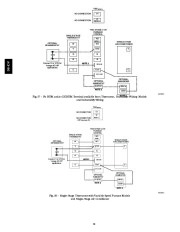 Carrier Owners Manual page 50